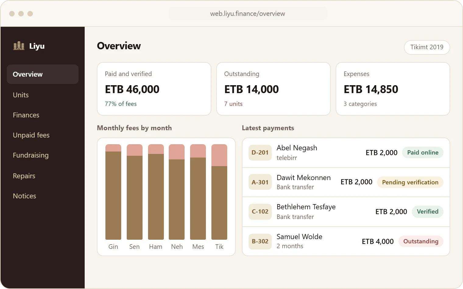 The committee's Overview in Liyu: fees paid and outstanding, expenses, and the latest payments